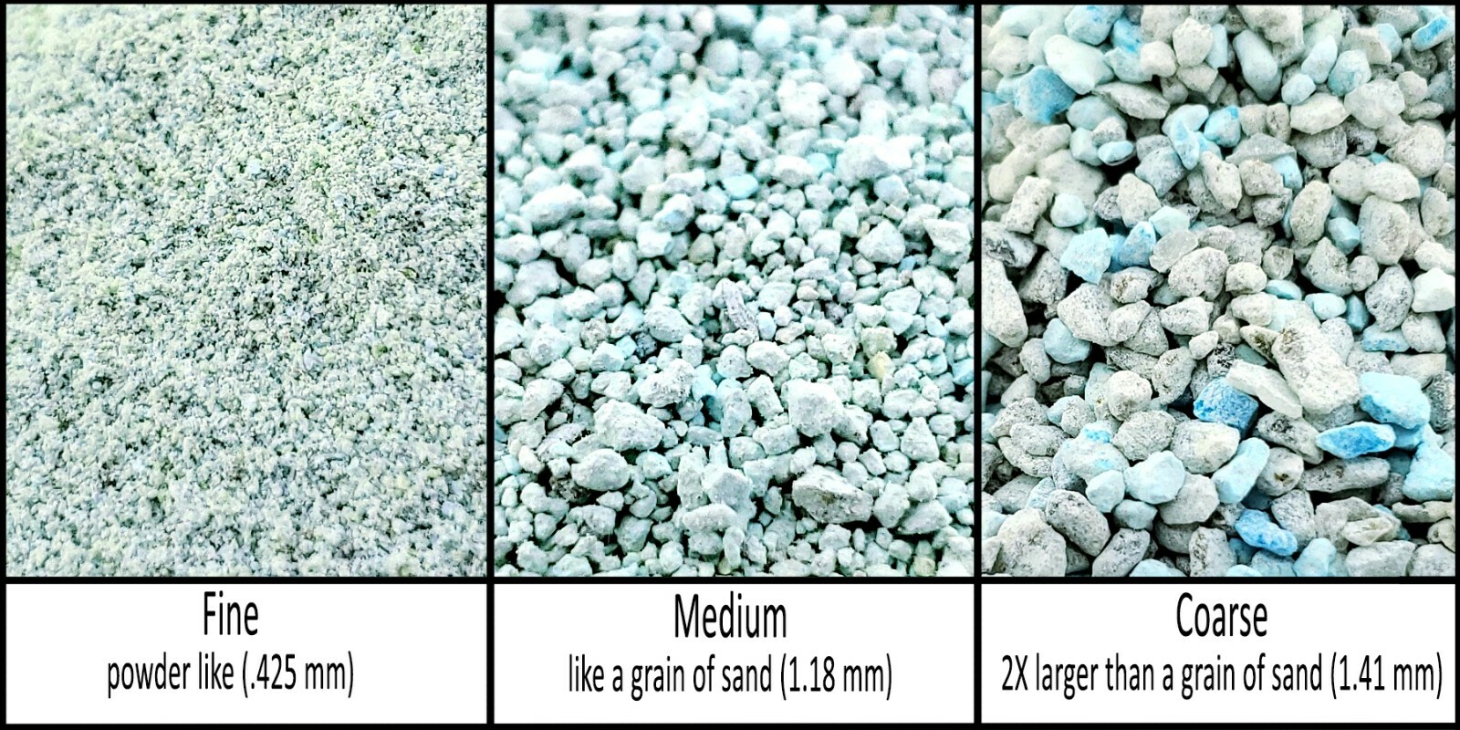 Sleeping Beauty Turquoise Natural Stone – Crushed Inlay (fine, medium,or coarse)