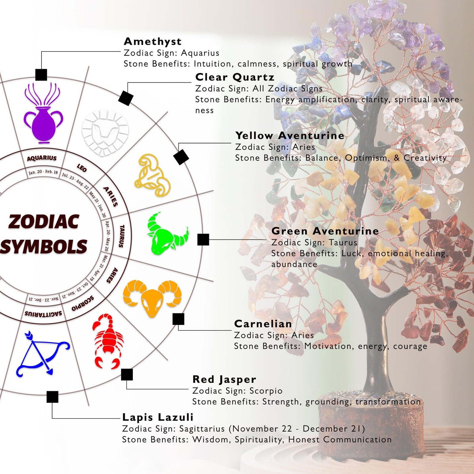 Chakra Crystal Tree, Gem Stones and Crystals, Spiritual Decor, Crystal Tree o…